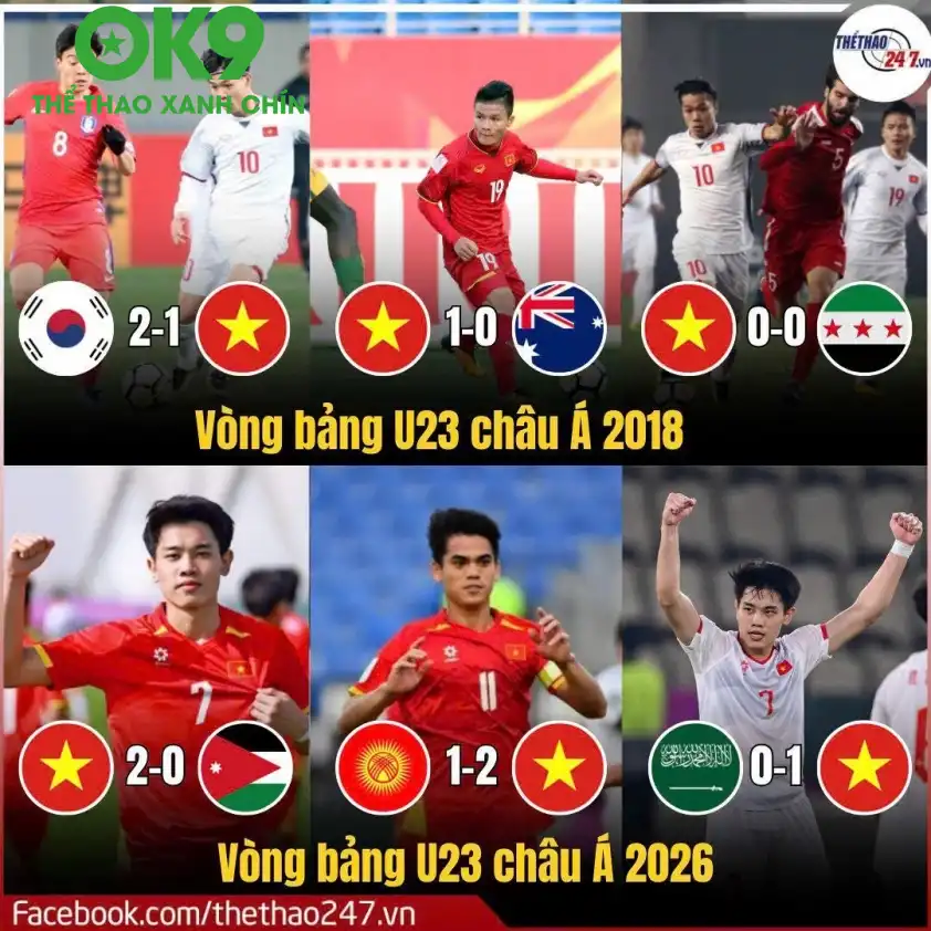 HLV Kim Sang Sik và những toan tính chiến thuật Huấn luyện viên Kim Sang Sik